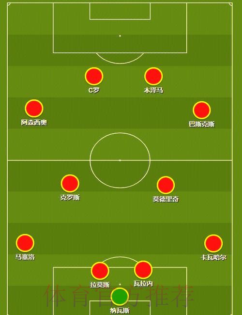 本届世界杯比利时内马尔阵容解析完整指南