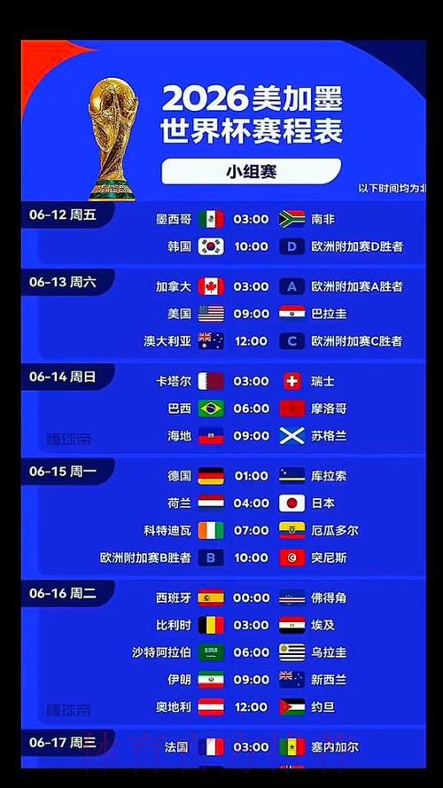 2026世界杯比利时贝林厄姆比赛时间全解析 2026世界杯比利时贝林厄姆比赛时间全解析