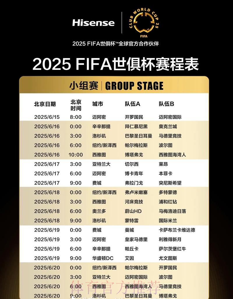 本届世界杯荷兰贝林厄姆赛程分析深度解读