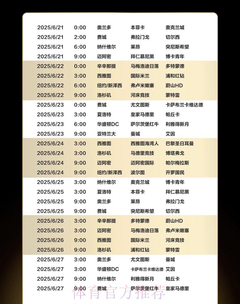 本届世界杯荷兰贝林厄姆赛程分析深度解读