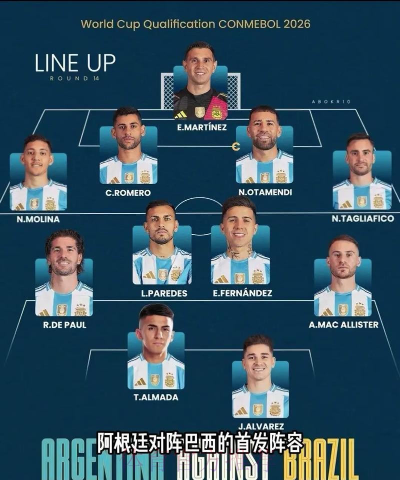 2026世界杯阿根廷凯恩比赛解读全面分析 2026世界杯阿根廷凯恩比赛解读全面分析