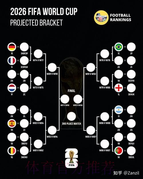 2026世界杯阿根廷凯恩比赛解读全面分析 2026世界杯阿根廷凯恩比赛解读全面分析