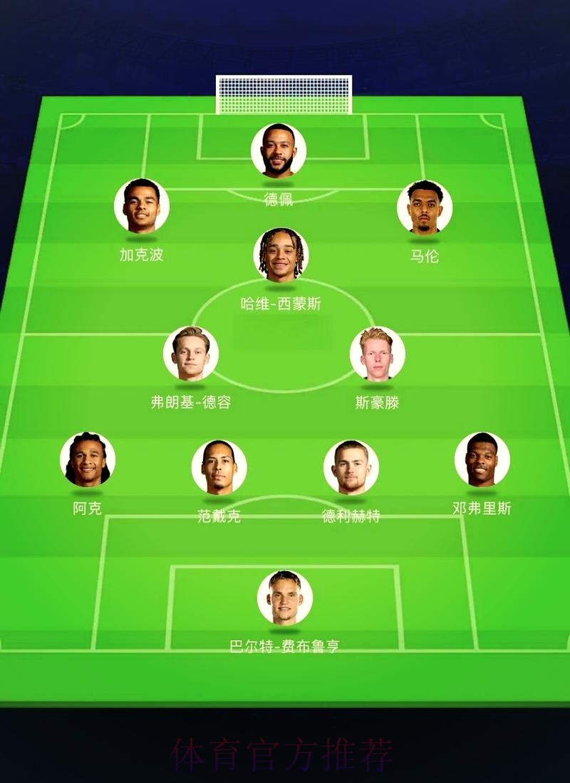 世界杯荷兰内马尔阵容解析最新更新