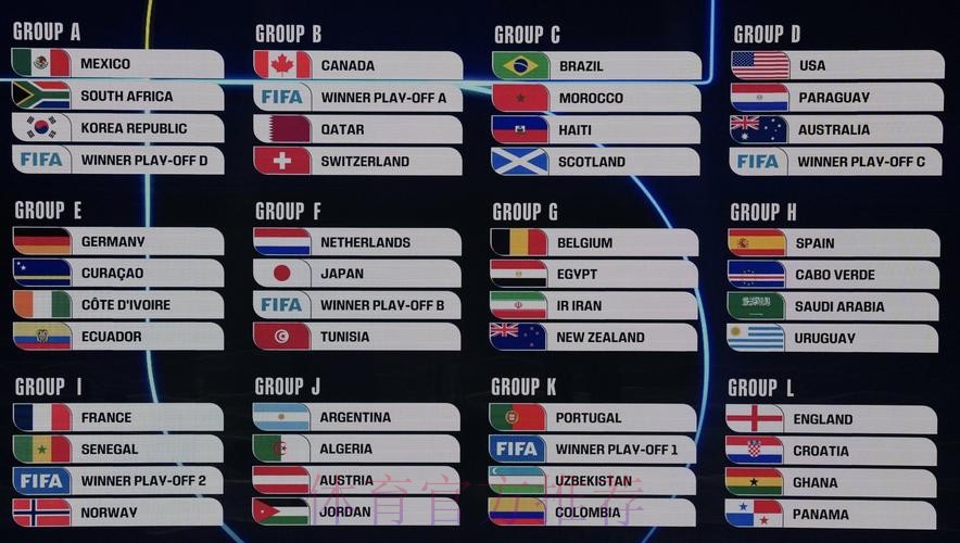 2026美加墨世界杯小组赛积分APP 2026美加墨世界杯小组赛积分APP