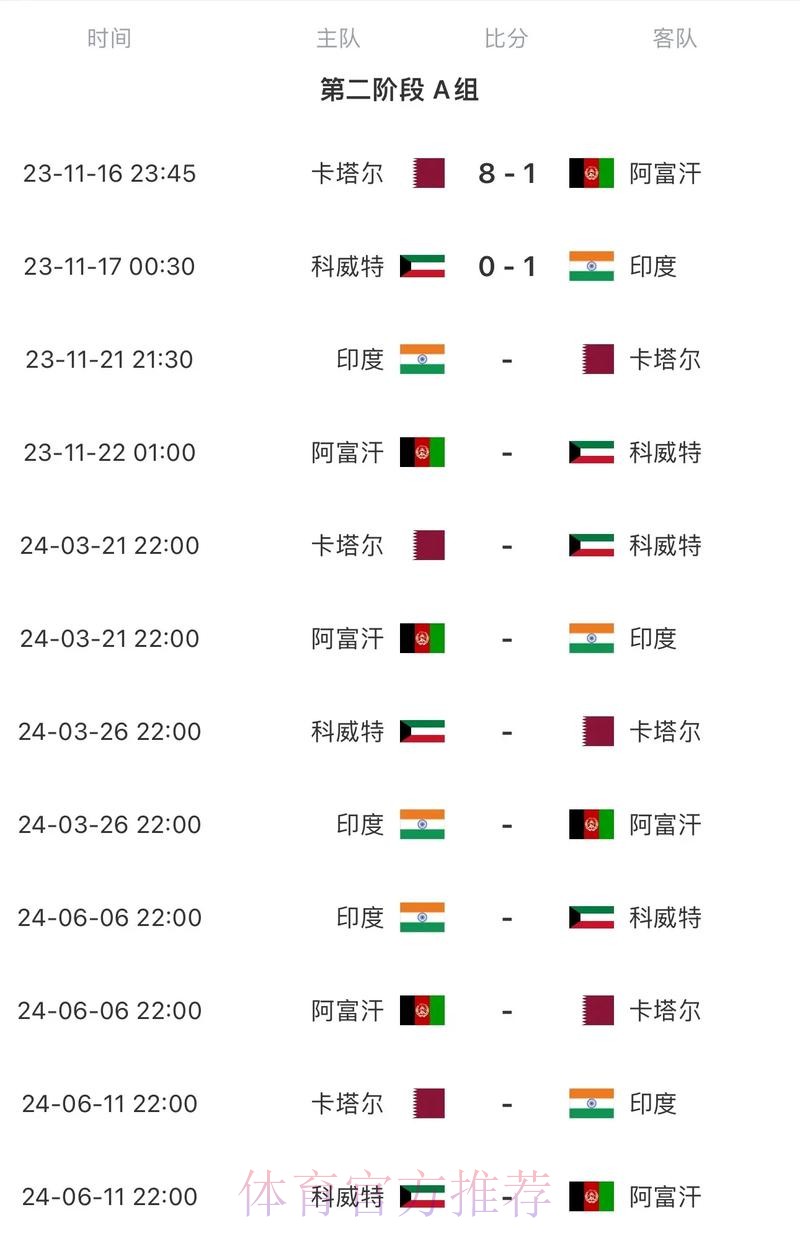 2026世界杯赛程哪里可以看 2026世界杯赛程哪里可以看