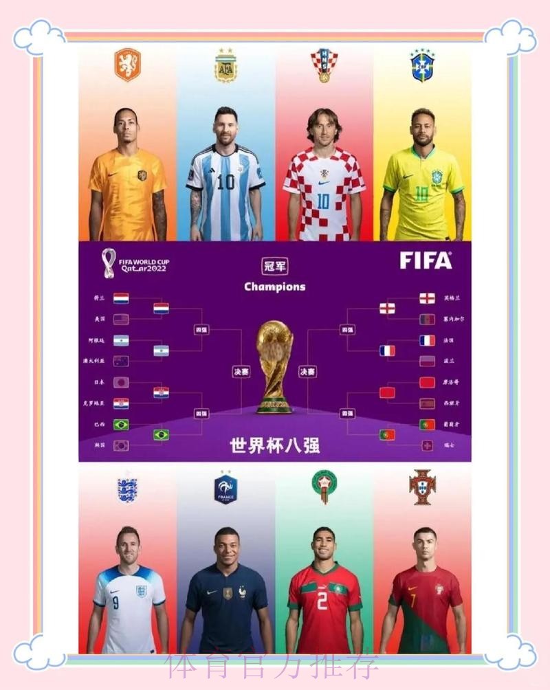 世界杯球队名单几点开始 世界杯球队名单几点开始